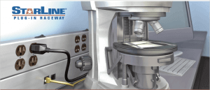 pir StarLine Plug-in Raceway