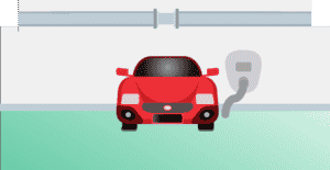 電動車充電